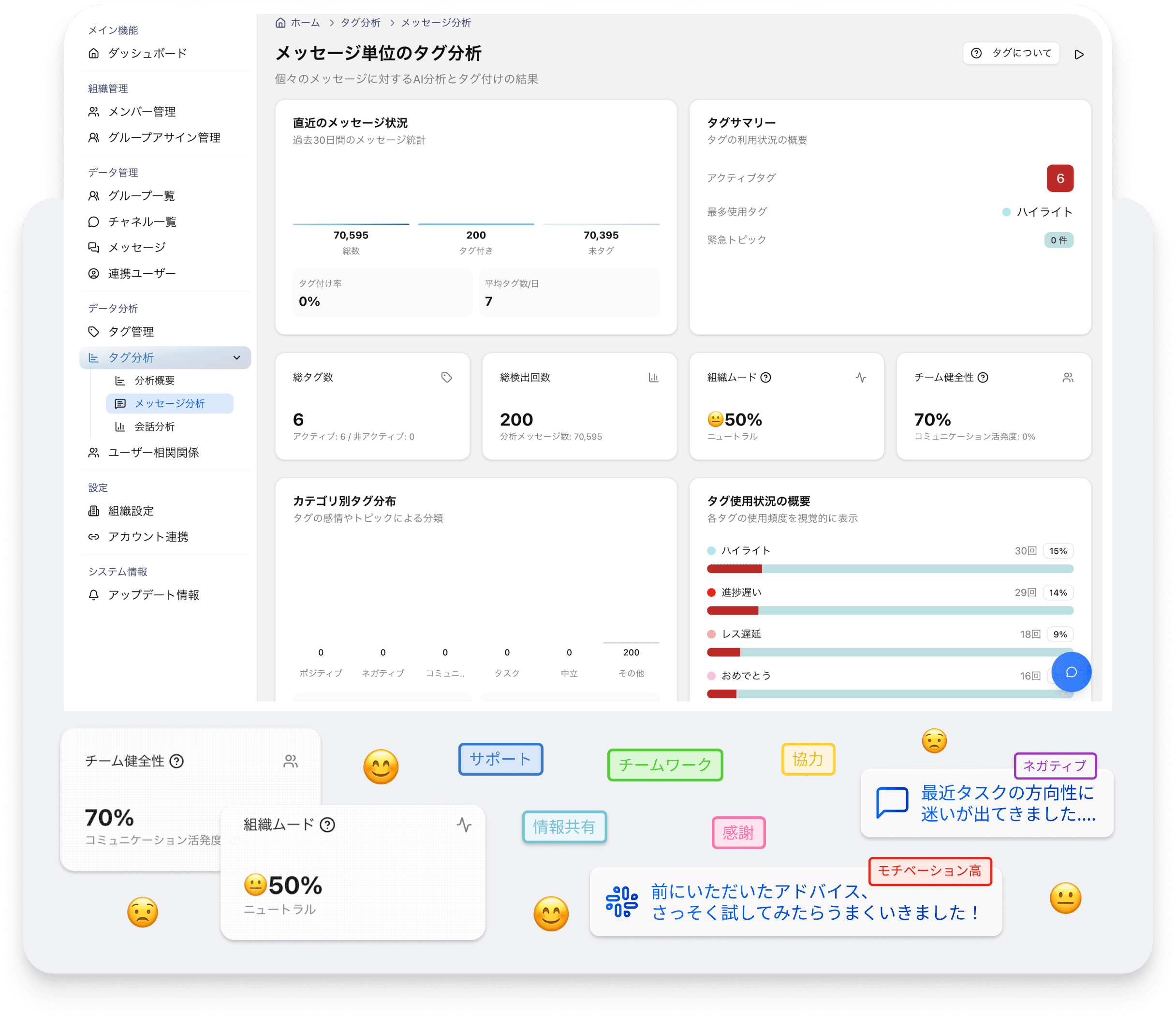 リスク早期発見機能のスクリーンショット